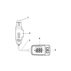 Ampèremètre 20A - mini fusible KSTOOLS 150.3096 | 150.3096