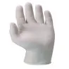 BOITE DISTRIB. 100 GANTS LATEX Taliaplast 371114