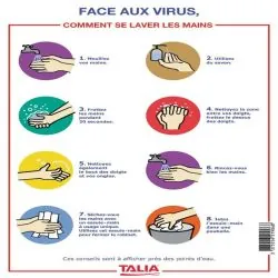 COMMENT SE LAVER LES MAINS NOR Taliaplast 721906