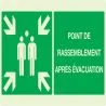 Panneau POINT RASSEMBL.APRES EVACUATI. Taliaplast 631408