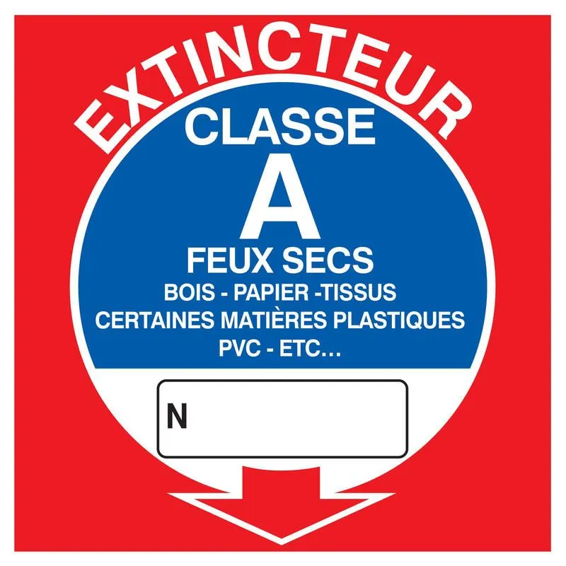 Panneau EXTINCTEUR CLASSE A 200X200 NO Taliaplast 628114