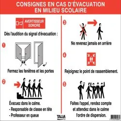 CONSIGNES D'EVACUATION EN MILI Taliaplast 620003