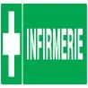 Panneau INFIRMERIE 200X52 NORMASIGN AD Taliaplast 720403