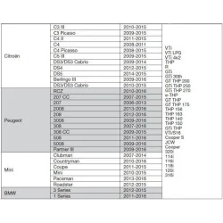 Jeu d'outils de calage moteur PSA 1.4/1.6 EP - Distribution à chaine - Essence KSTOOLS 400.0714 | 400.0714