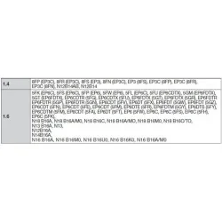 Jeu d'outils de calage moteur PSA 1.4/1.6 EP - Distribution à chaine - Essence KSTOOLS 400.0714 | 400.0714