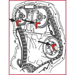 Jeu d'outils de calage moteur - Ford Duratorq KSTOOLS 400.0800 | 400.0800