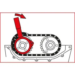 Jeu d'outils de calage - BMW (3 .5 .7 .X3 .X5 .Z3 .Z4 .8) KSTOOLS 400.1475 | 400.1475