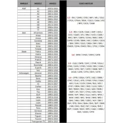 Jeu d'outils de calage moteur - VAG . Audi . Skoda . Volkswagen . Seat KSTOOLS 400.2700 | 400.2700