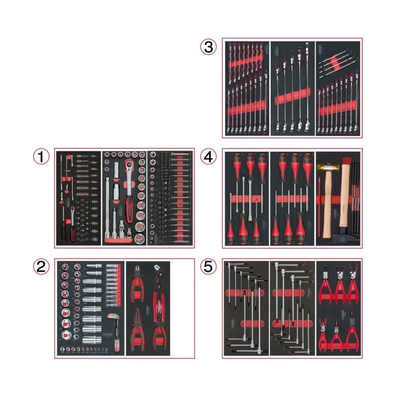 Servante ULTIMATE rouge 5 tiroirs équipée de 311 outils KSTOOLS 809.5311 | 809.5311 Servante ULTIMATE rouge 5 tiroirs équipée de 311 outils KSTOOLS 809.5311 | 809.5311