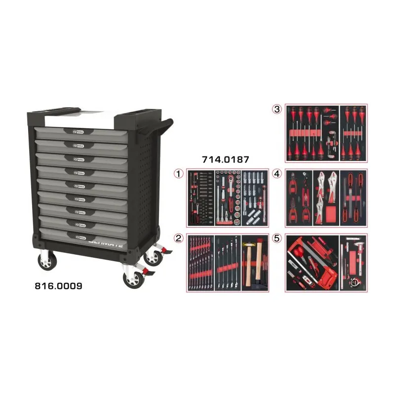 Servante ULTIMATE grise et noire 9 tiroirs équipée de 187 outils KSTOOLS 816.9186 | 816.9186 Servante ULTIMATE grise et noire 9 tiroirs équipée de 187 outils KSTOOLS 816.9186 | 816.9186