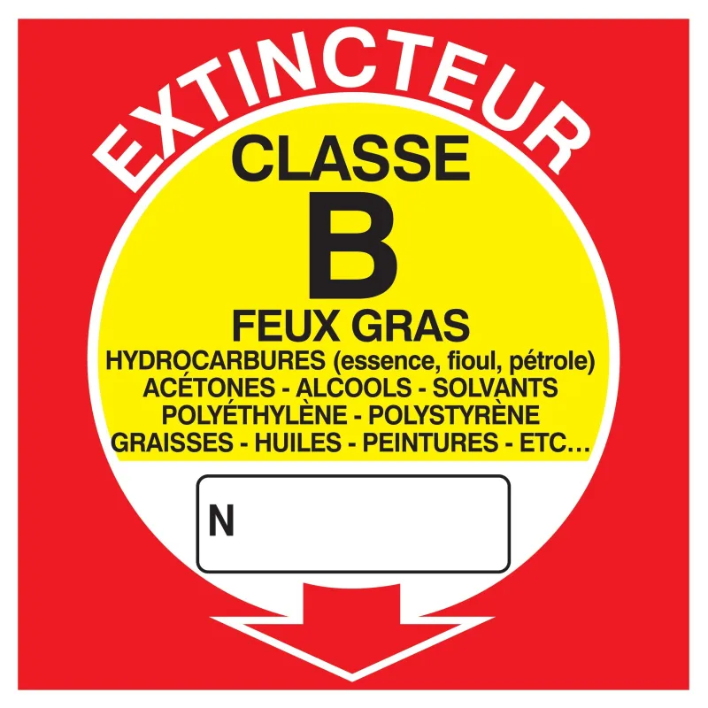 Panneau EXTINCTEUR CLASSE B 200X200 NO Taliaplast 628116 | 628116