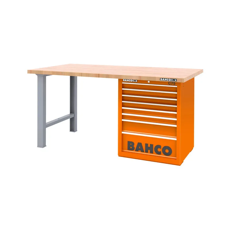 BAH1495KH8WB18TW|7314150420414|Bahco