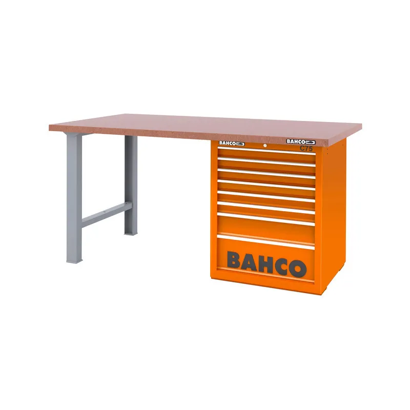 BAH1495KH8RDWB15TD|7314150419944|Bahco BAH1495KH8RDWB15TD|7314150419944|Bahco