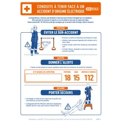 Affiche aluminium de soins aux électrisés . 500x350 | Vis bois | Ekiba