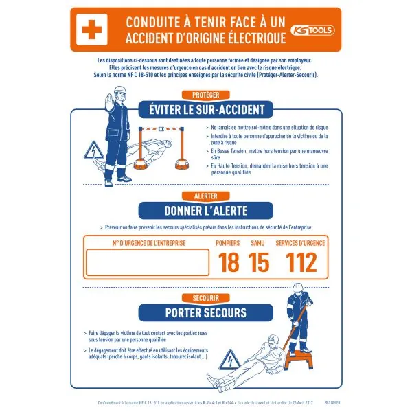 Affiche aluminium de soins aux électrisés . 500x350 | Vis bois | Ekiba
