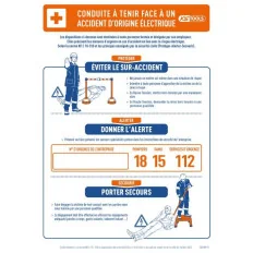 Affiche aluminium de soins aux électrisés . 500x350 mm KSTOOLS 117.0171 | 117.0171