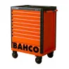 BAH1477K9BLACK|7314150351121|Bahco