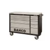 BAH1471KXXL12BKTSS|7314150365432|Bahco
