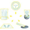 Kit de 5 protections plastiques pour habitacle . | Rangement atelier |