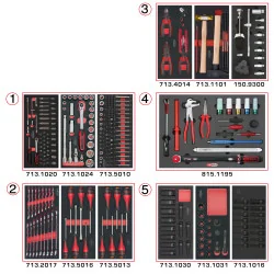 Composition d'outils de service rapide 5 tiroirs pour | Rangement atel