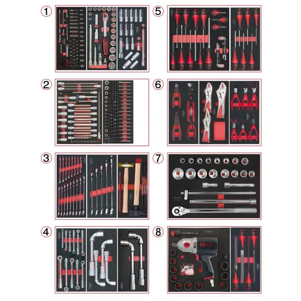 Composition d'outils PL 8 tiroirs pour servante . | Rangement atelier