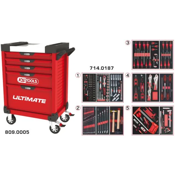 Servante ULTIMATE rouge 5 tiroirs équipée de 187 | Rangement atelier |