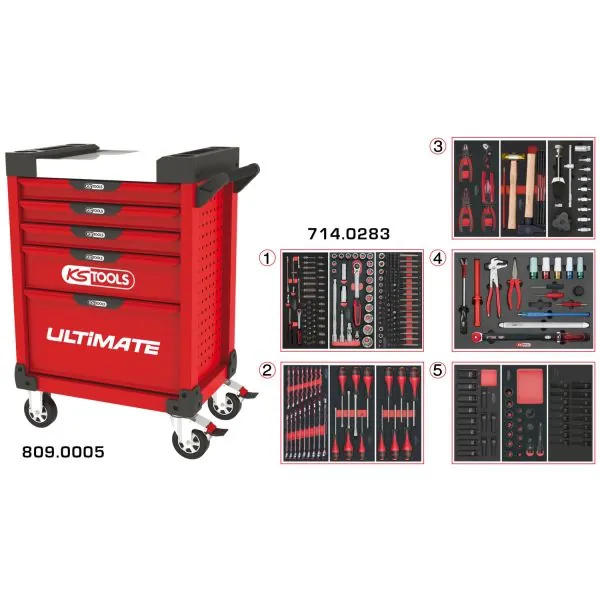 Servante ULTIMATE rouge 5 tiroirs équipée de 283 | Rangement atelier |