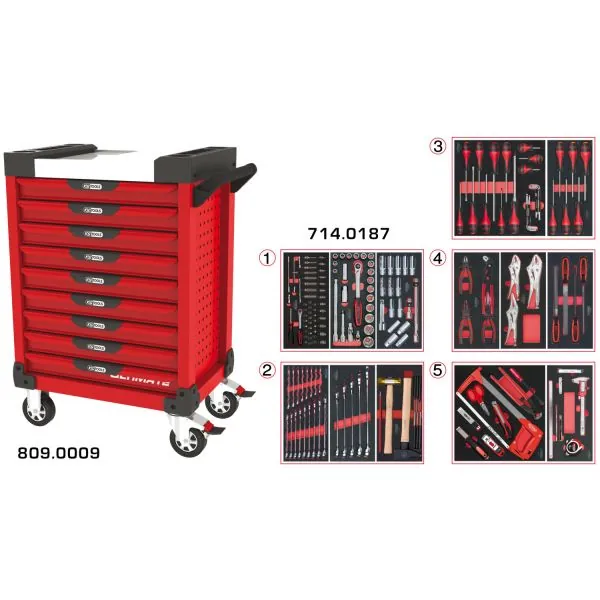 Servante ULTIMATE rouge 9 tiroirs équipée de 187 | Rangement atelier |