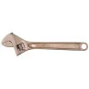Clé à molette BERYLLIUMplus 53mm . 450mm KSTOOLS 962.1113