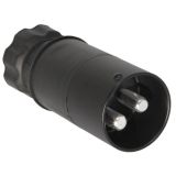 Connecteur OTAN | GYS